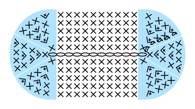 細編みの楕円の編み図｜5段目