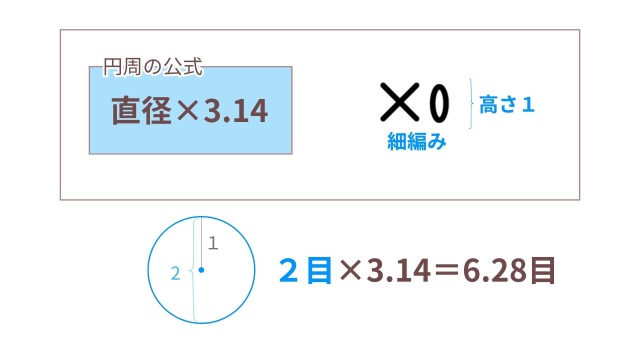 楕円考察｜細編みの基準の高さ