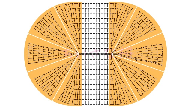 中長編みの楕円の編み図｜10段目