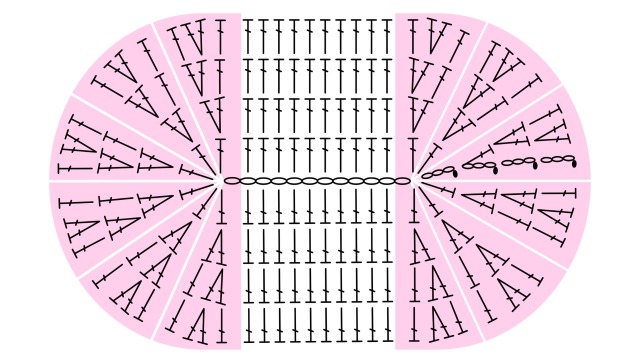 長編みの楕円の編み図|4段目