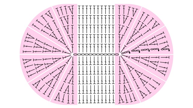 長編みの楕円の編み図|5段目