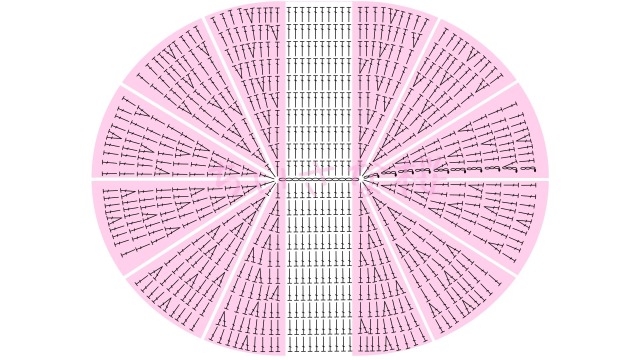 長編みの楕円の編み図|10段目