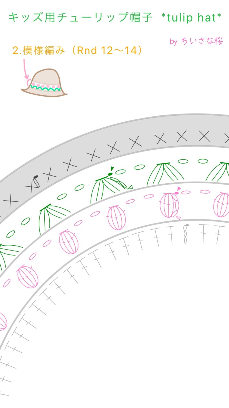 【かぎ針編み】キッズ用チューリップ帽子（52cmサイズ）の編み図（色分けあり）模様