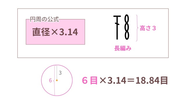 楕円考察｜長編みの基準の高さ