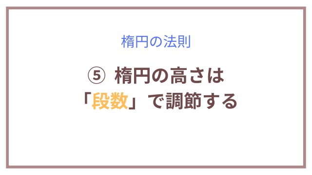 楕円の法則⑤楕円の高さは「段数」で調節する