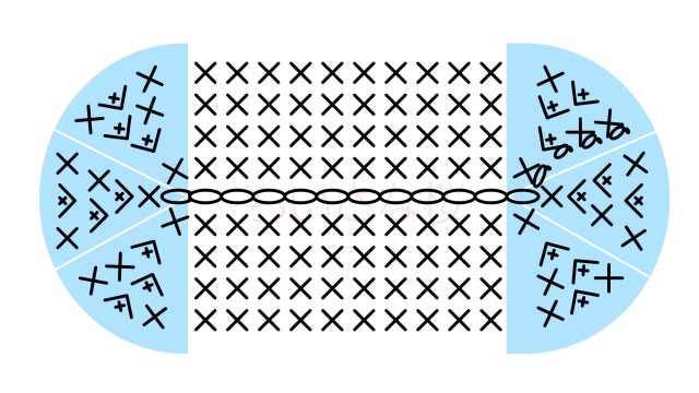 細編みの楕円の編み図｜4段目