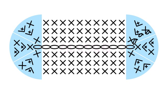 細編みの楕円の編み図｜3段目