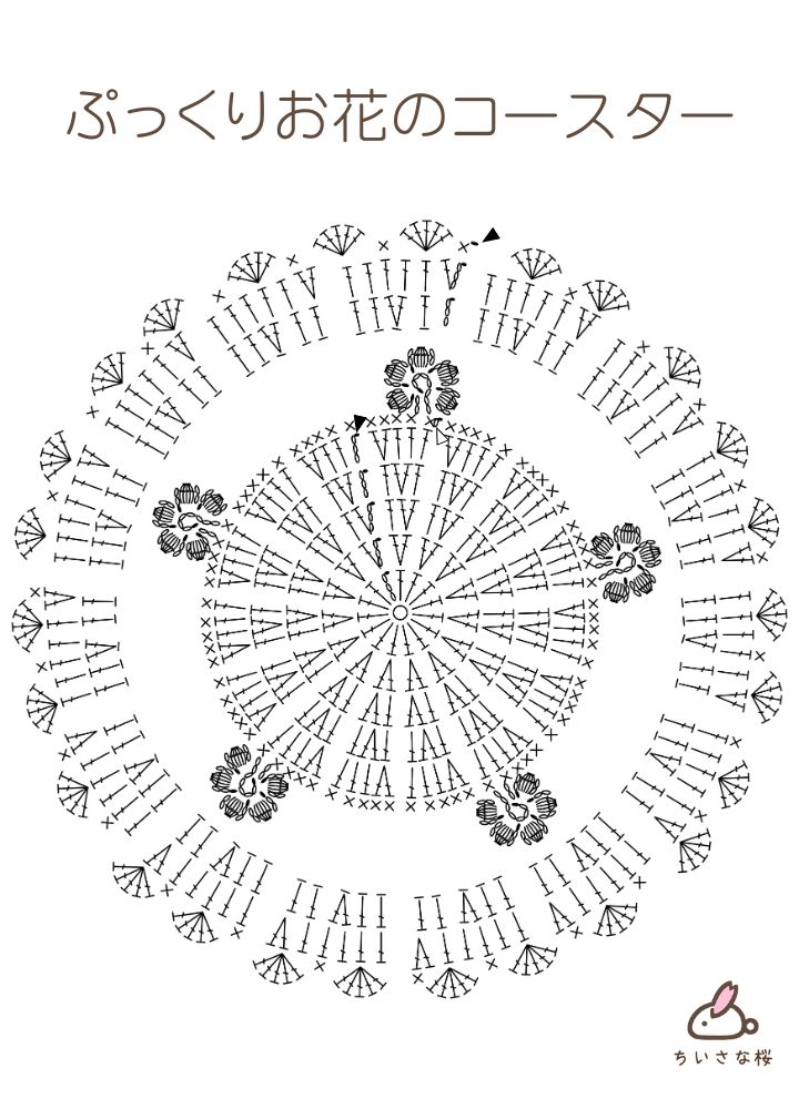 ぷっくりお花のコースター　編み図