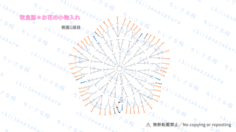 【かぎ編み】お花の小物入れ*編み図あり |編み図1段目