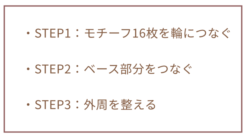 【かぎ針編み】ひまわりモチーフのミニマルチカバーの編み方|作り方の概要