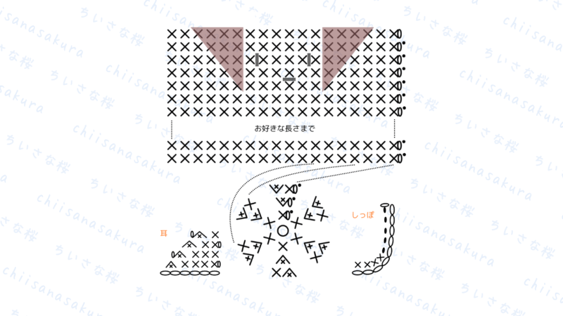 ラブラドールのリップケース　編み図