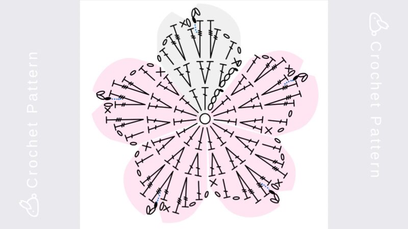 さくらコースター　編み図