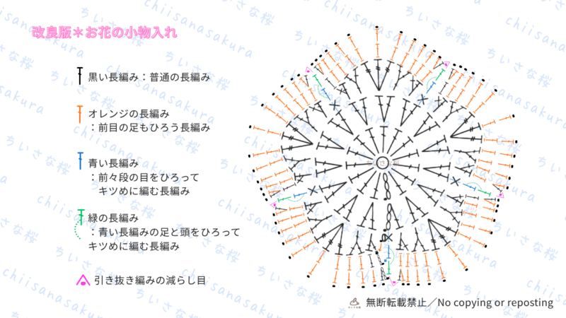 【かぎ編み】お花の小物入れ*編み図あり |全体編み図