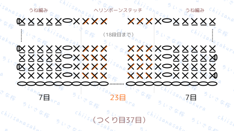 【かぎ針編み】ヘリンボーンステッチのミニショルダーバッグ|編み図