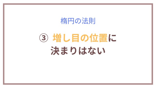 楕円の法則③増し目の位置に決まりはない