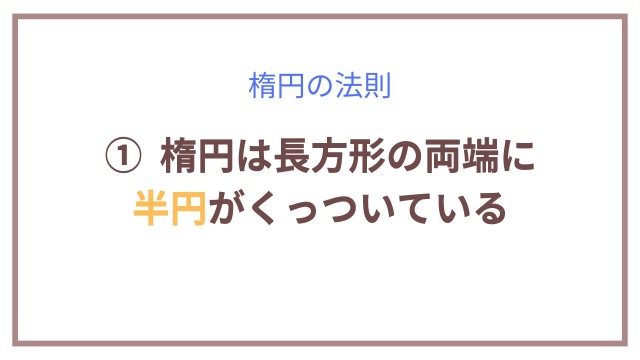 楕円の法則｜①楕円は長方形の両端に半円がくっついている