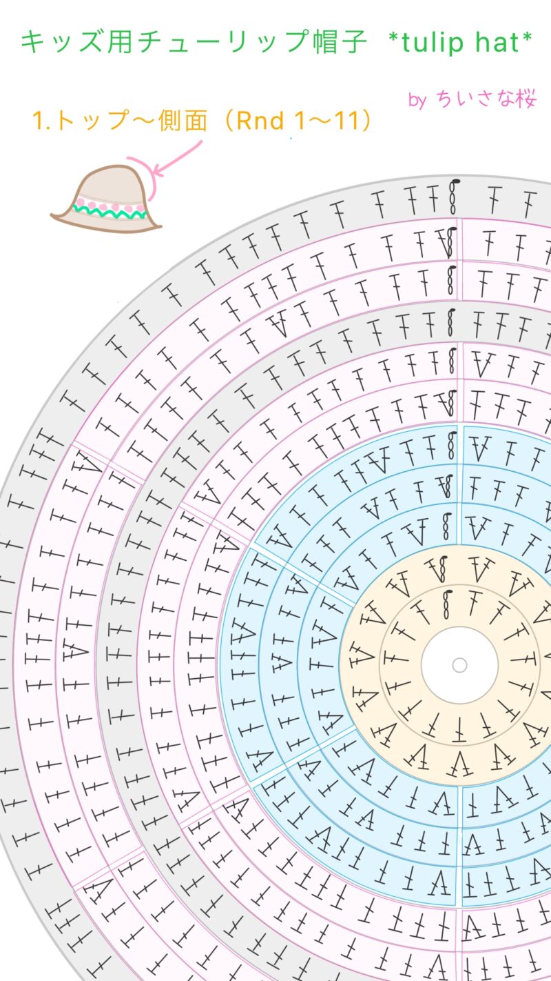【かぎ針編み】キッズ用チューリップ帽子（52cmサイズ）の編み図（色分けあり）トップ