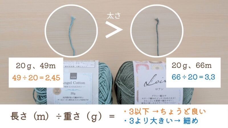 【かぎ針編み】お花モチーフの折りたためるボトルホルダー｜糸の計算