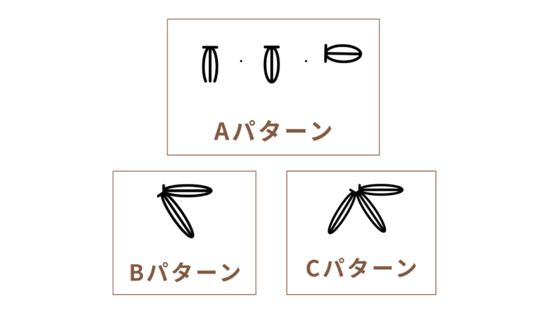 ハート模様がアクセントのリフ編みコースター|パターンの説明
