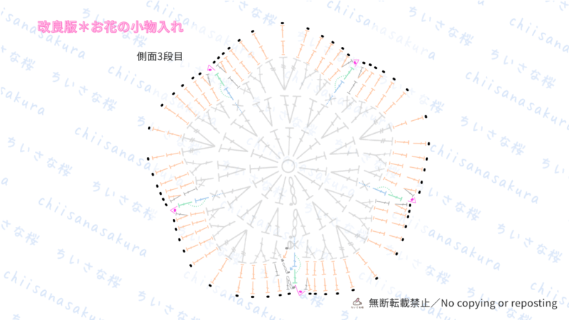 【かぎ編み】お花の小物入れ*編み図あり |編み図3段目