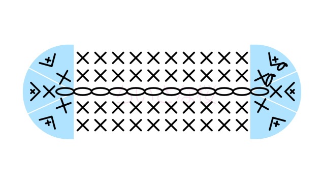 細編みの楕円の編み図｜2段目