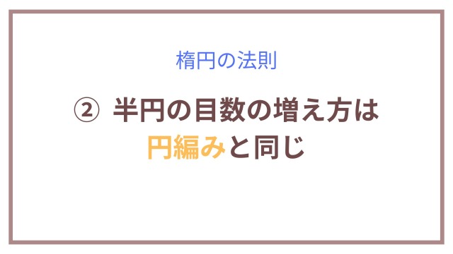 楕円の法則②半円の目数の増え方は円編みと同じ