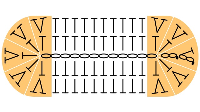 中長編みの楕円の編み図｜2段目