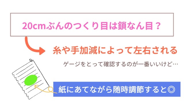 楕円の法則⑦空白部分にあてながら調節