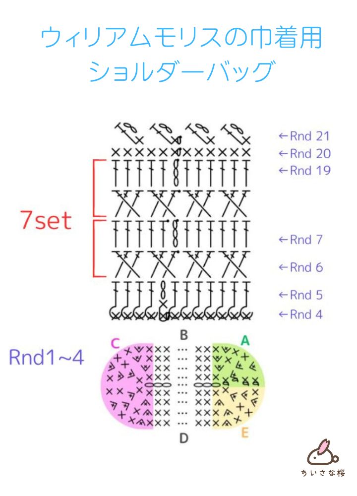 【Seria】ウィリアムモリス巾着をいれるショルダーバッグ｜かぎ針編み　編み図