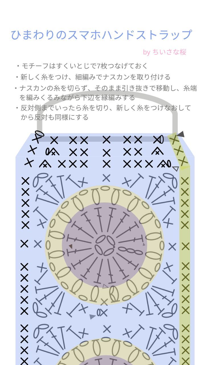 ひまわりスマホハンドストラップ　編み図　縁編み