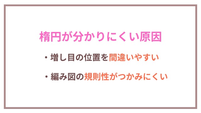 楕円がわかりにくい理由