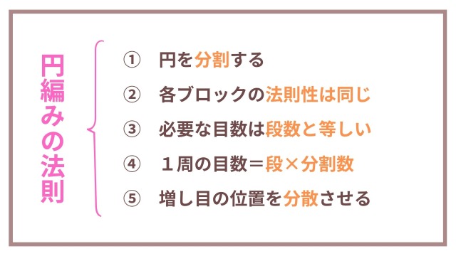 楕円の法則②｜円編みの法則についておさらい