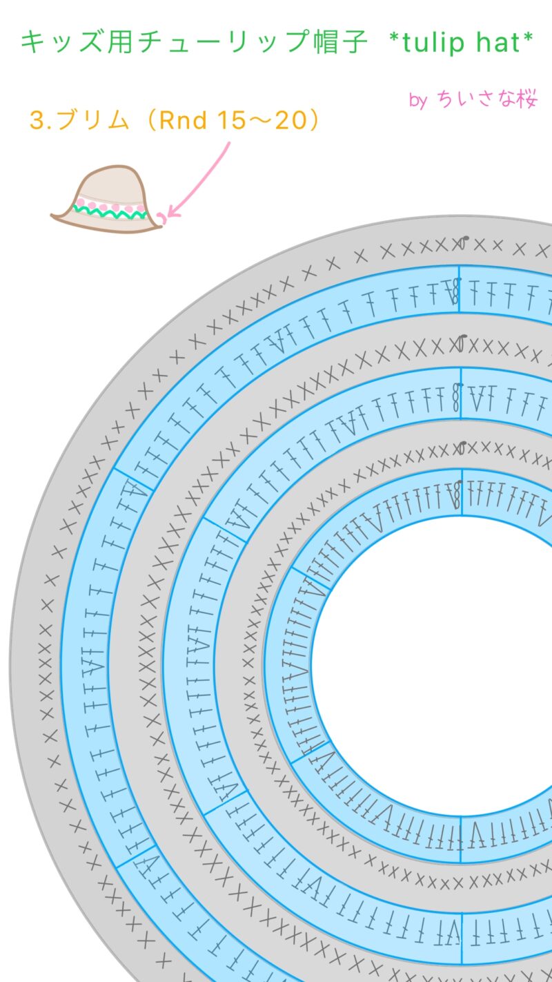 【かぎ針編み】キッズ用チューリップ帽子（52cmサイズ）の編み図（色分けあり）ブリム