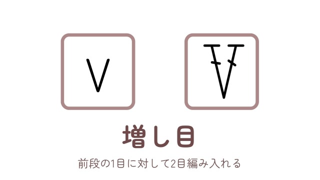 円編みの法則③増し目の記号