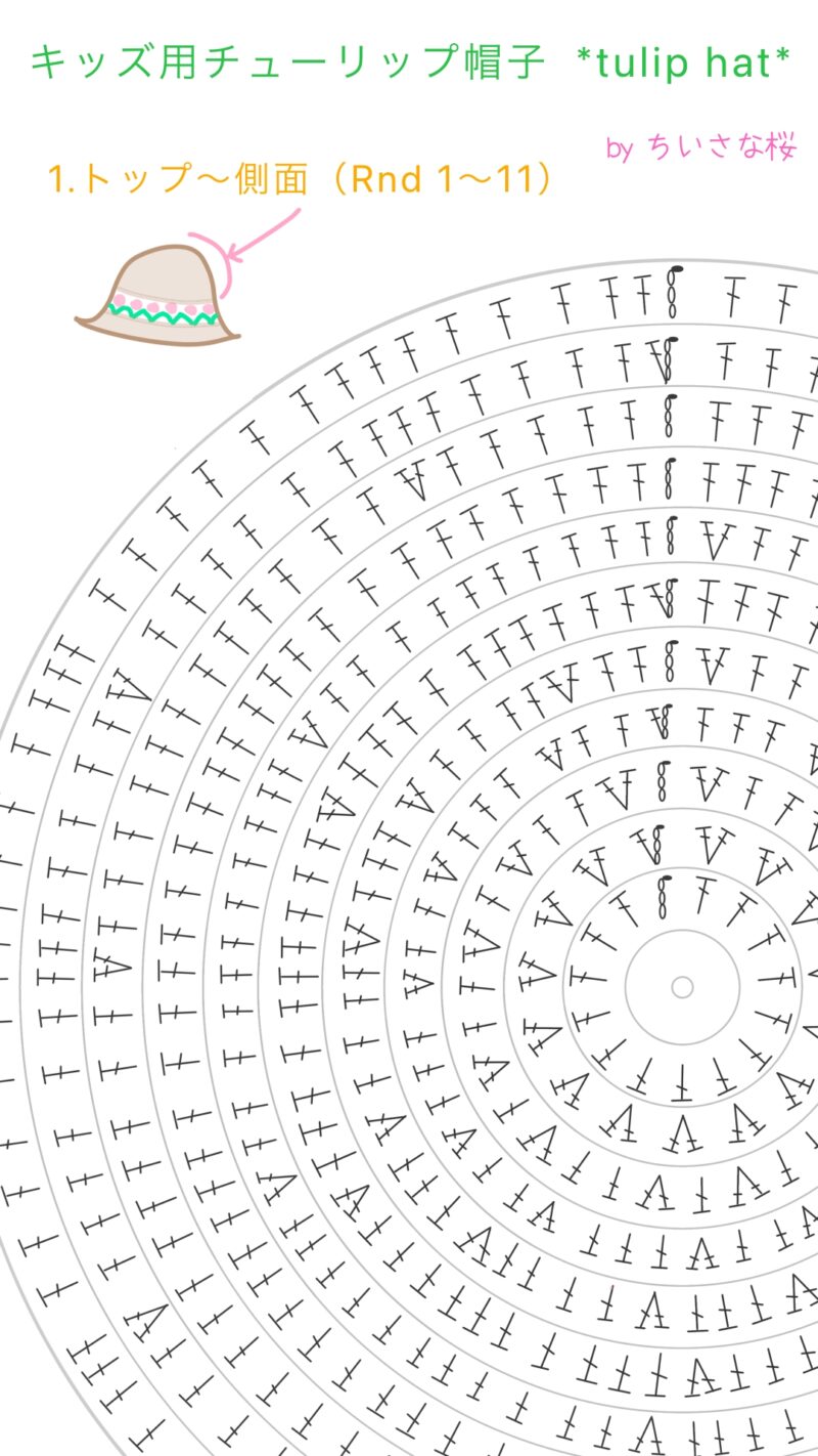 【かぎ針編み】キッズ用チューリップ帽子（52cmサイズ）の編み図（色分けなし）トップ