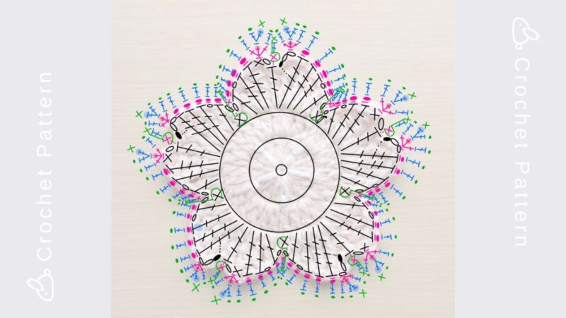 【かぎ針編み】桜の小物入れの編み方　編み図