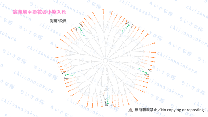【かぎ編み】お花の小物入れ*編み図あり |編み図2段目