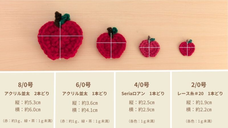 【超初心者むけ】簡単かわいい*りんごモチーフの編み方|サイズ