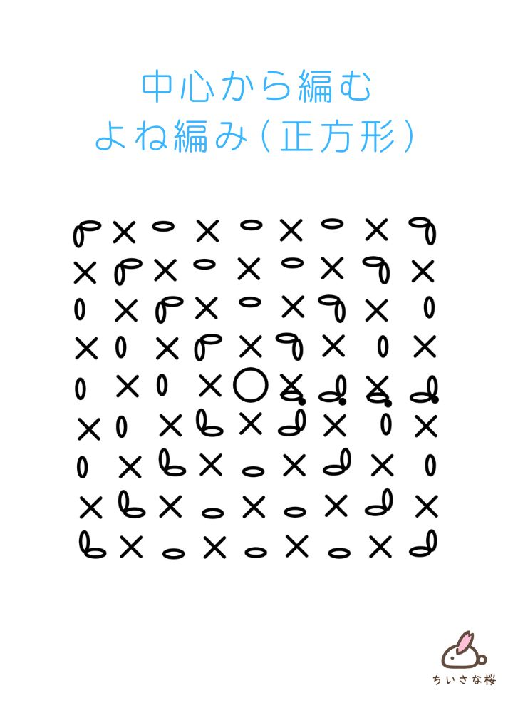 よね編みを中心から正方形に編む方法｜編み図で解説｜かぎ針編み