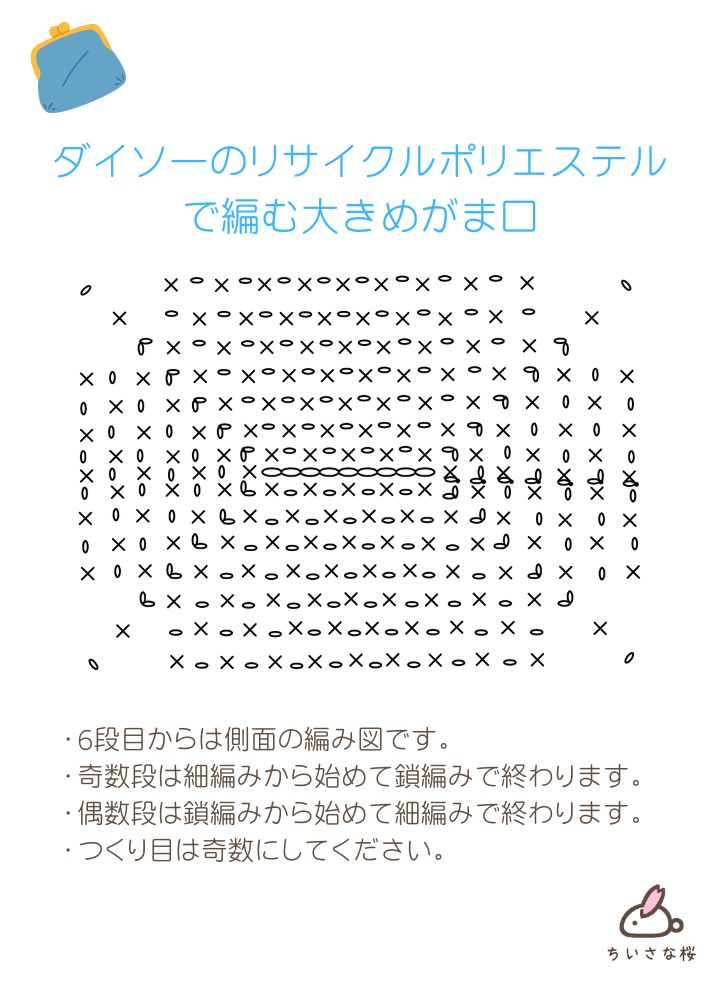 【ダイソー】リサイクルポリエステルでつくる大きめがま口　編み図